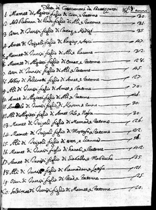 Liste des esclaves